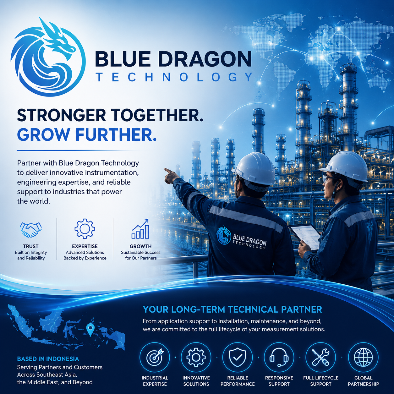 Blue Dragon Technology partnership banner featuring industrial professionals, global business collaboration, analytical instrumentation solutions, and Blue Dragon distributor opportunities